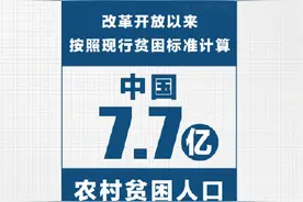 数读中国减贫成就，每一个数字都来之不易图片