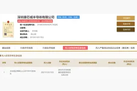 和升系变局：亿阳信通大股东股权出质 旗下半导体公司迎康佳入股图片