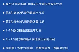 身份证后4位数原来是这个意思图片