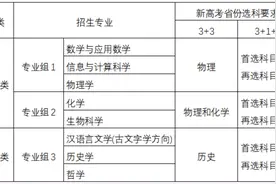 南京大学2021年强基计划招生简章发布图片