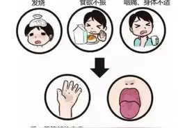 陕西疾控最新提示：4月进入发病高峰图片