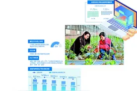 小贷公司出路在哪里——来自多位小额贷款公司经营者的调查图片