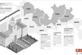 基础教育“引入名校”高中学位提质提优图片
