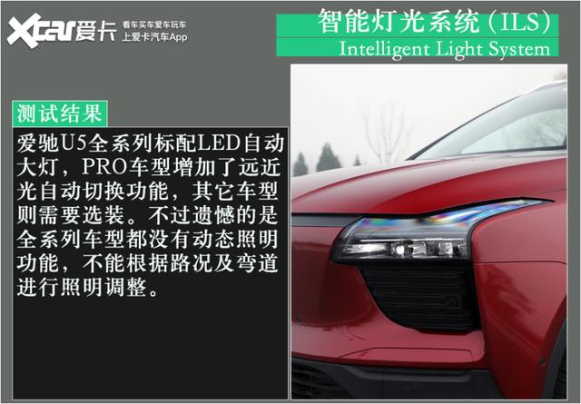硬件规格高 软件可优化 测试爱驰U5 AI Pilot驾驶辅助系统