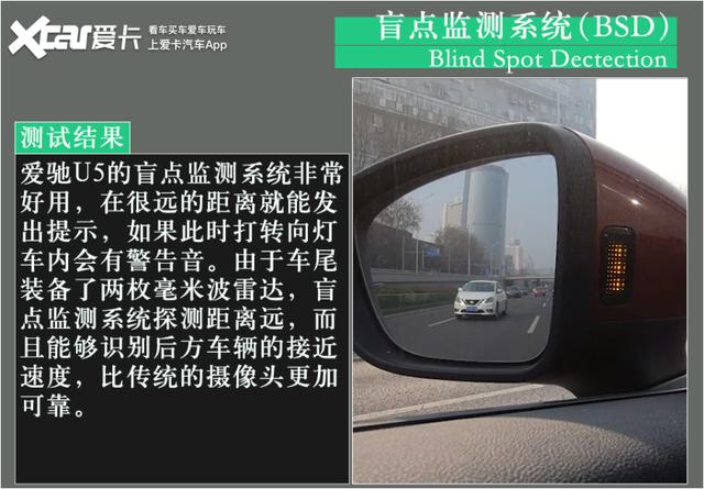 硬件规格高 软件可优化 测试爱驰U5 AI Pilot驾驶辅助系统