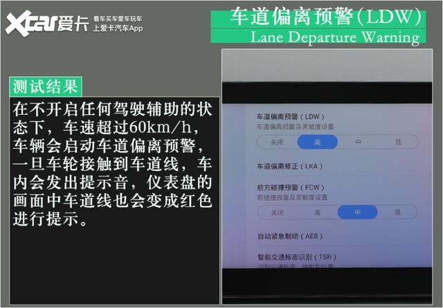 硬件规格高 软件可优化 测试爱驰U5 AI Pilot驾驶辅助系统