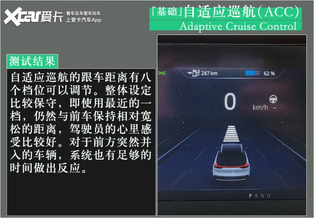 硬件规格高 软件可优化 测试爱驰U5 AI Pilot驾驶辅助系统