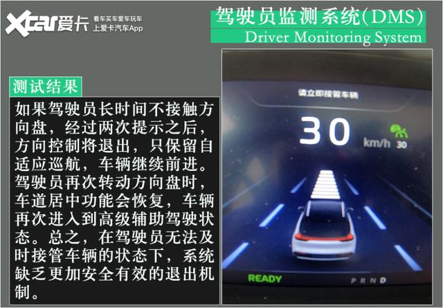 硬件规格高 软件可优化 测试爱驰U5 AI Pilot驾驶辅助系统