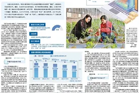 小贷公司出路在哪里？来自多位小额贷款公司经营者的调查图片