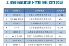 这60款APP，立即下架图片