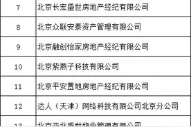 消费者注意！北京42家房屋租赁中介违法违规被点名图片