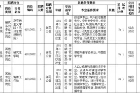 30个四川省属事业单位招人啦！图片