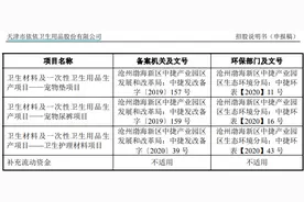 依依股份报告期初期集中更换经销商，多项信息披露存疑图片