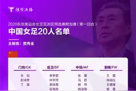 中韩女足奥预赛即将打响 王霜领衔中国女足出战图片