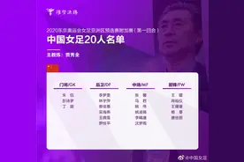 中韩女足奥预赛即将打响 王霜领衔中国女足出战图片