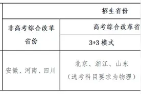 电子科技大学2021年强基计划招生简章公布 4月11-30日进行网上报名图片