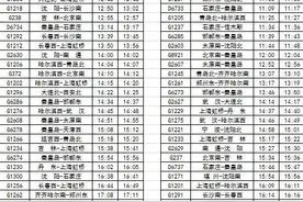 ​4月10日起铁路调图 唐山站最新时刻表图片
