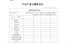 自然资源部关于做好不动产抵押权登记工作的通知图片