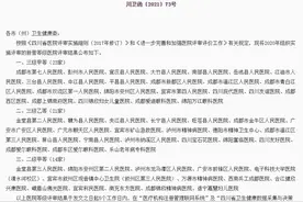 成都12家医院晋级三甲，你家附近有吗？图片