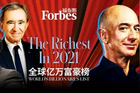 宁波富豪圈又扩容了！28人跻身全球顶级富豪榜 多了8张新面孔图片