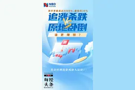 “追涨杀跌”vs“原地卧倒”谁更赚钱？基金经理投资风格大比拼！最高换手率超3500%，这一关键指标至关紧要……图片