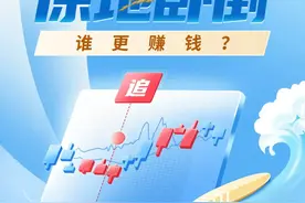 “追涨杀跌”vs“原地卧倒”谁更赚钱？基金经理投资风格大比拼！最高换手率超3500%，这一关键指标至关紧要……图片