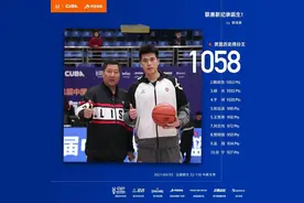 CUBA得分王在中南图片