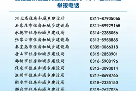 河北省住建厅公布举报电话 严查建筑企业跨地区承揽业务要求设立分（子）公司问题图片