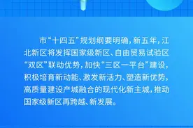 一图读懂｜南京江北新区，一座现代化新主城图片