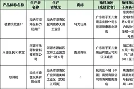 214款玩具抽检不合格，涉及孩子王、玩具反斗城3门店图片