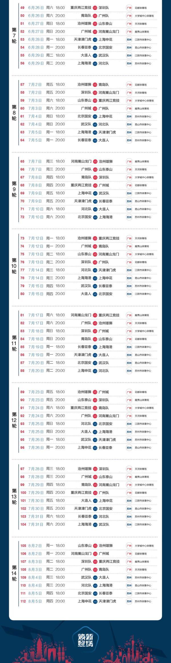 2021中国平安中国足球协会超级联赛第一阶段对阵日程表公布