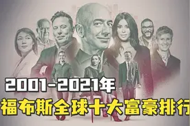 2001-2021年福布斯全球十大富豪排行视频封面