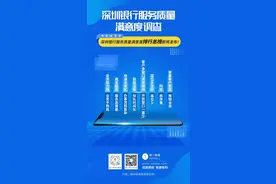 深圳银行服务质量大比拼，排行榜总榜即将发布图片