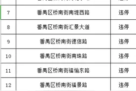 番禺新增94处违停抓拍摄像头，广州南站及周边是重点区域之一图片