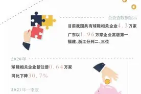 你为什么买不到一双原价鞋图片