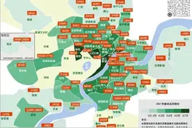 杭州最新板块限价图出炉！6.75万的钱新二期，4.5万的奥体，2.83万的塘栖图片