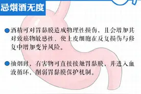 胃，你好吗？收好这份护胃指南图片
