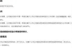重庆钢铁净利翻259倍！A股、H股齐飙涨，钢铁爆发年来了图片