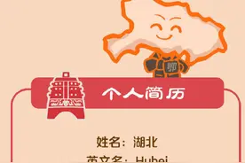 世界你好！我是湖北图片