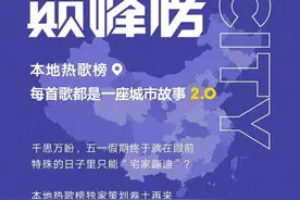 实锤了，杭州人听的歌真的很土吗？图片