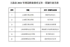 五年一贯制与中高职贯通：相同的学制，不一样的培养模式图片