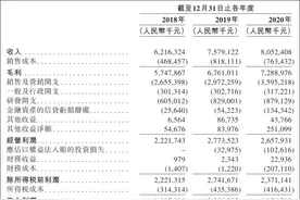 安居客二战资本市场，姚劲波押注新房服务图片