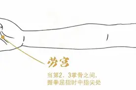 梳手十分钟，预防脑中风！手掌的这3个穴位，每天梳一梳图片