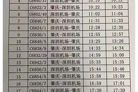来看时刻表！今起东莞市民坐城轨可直达肇庆图片