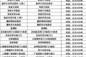 最新！抚州最全不礼让行人、违停抓拍点汇总来了！还有…图片