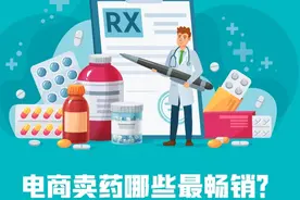 2020年电商平台十大畅销药 九种为性保健类视频封面