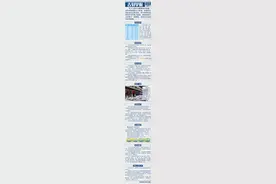 长春将新建4所公园图片