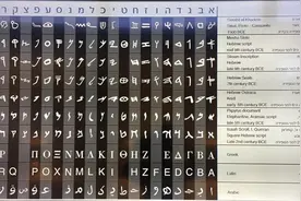 古希伯来字母的发展与演变图片