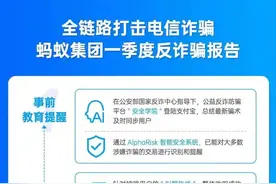 蚂蚁反诈骗季报：叫醒潜在被骗者22万人保护资金5亿元图片
