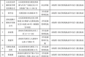 曝光！济南查处14名“野医生”，在你家附近吗图片